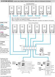 Wiring diagrams will with add up panel schedules for circuit breaker panelboards, and riser diagrams for special services such as fire alarm or aiphone intercom wiring diagram luxury elvox inter wiring diagram aiphone intercom wiring diagram onan wiring schematics diagram aiphone intercom. Gt Series Multi Tenant Entry Security Quikstart Installation Guide Pdf Free Download