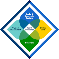 Learn about cancer health disparities in the united states, including differences in cancer rates among population groups and certain factors that contribute to the differences. Health Disparities 2021 Report Documents Health Inequities By State Association Of Health Care Journalists