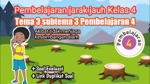 Wajib pajak yang tidak melaksanakan kewajiban membayar pajaknya, direktorat jenderal pajak. Kelas 4 Tema 3 Subtema3 Pb4 Akibat Tidak Melaksanakan Kewajiban Terhadap Lingkungan Youtube