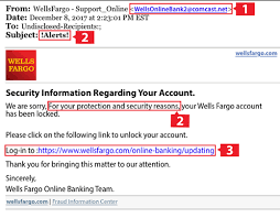 What Is A Phishing Email 5 Examples Of Phishing Emails And How To Avoid Them Infosec Insights