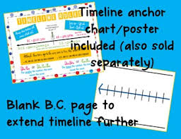 Timeline Template Blank Perfect For Ancient History Studies