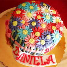 Birthday Cake With Balloons And Flowers 32 Great Image Of Happy Birthday Cake And Flowers Birijus Com Happy Birthday Cakes Happy Birthday Flower Cake Birthday Cake With Flowers