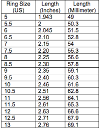 How To Measure Your Ring Size Without Going To The Jewelers