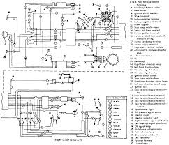 Road glide base rear air, this is our best selling kit that everyone is talking about! Diagram 2013 Street Glide W 120r Wiring Diagram Full Version Hd Quality Wiring Diagram Cpudiagram Abced It