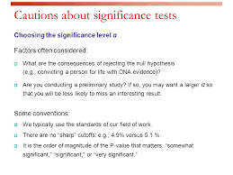 Objectives 6.2 Tests Of Significance - Ppt Video Online Download