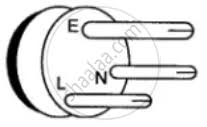 Sometimes wiring diagram may also refer to the architectural wiring program. Draw A Diagram Of A Three Pin Plug Top Mark The Pins Used For Live Neutral And Earth Connections As L N And E Respectively Physics Shaalaa Com