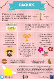 Paques Quelques Donnees Historiques Et Curiosites Https Franfantic Wordpress Com Fetes En France Fle Fete Francaise