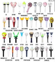 Which Is More Money All These Lightsticks Or My College Tuition Bts Aniversarios Tudo Sobre Kpop Papel De Parede Kpop