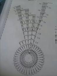 7 schemi a uncinetto facili e veloci. Schema Del Centrino A Doppia Spirale Schema Uncinetto Uncinetto Schema