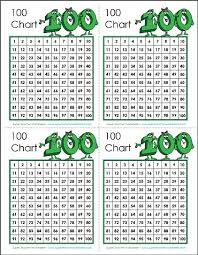 Printable Hundreds Charts