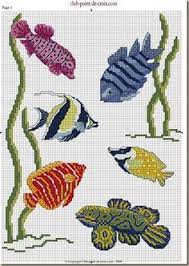 Perfect for baby room decor, toddler's room, or playroom. 27 Cross Stitch Fish Ideas Cross Stitch Cross Stitch Animals Stitch