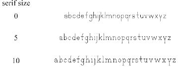 Thus, the basic ordering of the latin alphabet (abcdefghijklmnopqrstuvwxyz), . The Full Font Alphabetic Characters Used In The Study The Letters Download Scientific Diagram