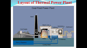 Eau de refroidissement des centrales thermiques. Virtual Power Plant Diagram Full Hd Version Plant Diagram Mate Diagram Notresite Mariage Fr