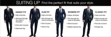 The tailoring includes bringing the neck in, tapering the pant legs to avoid 'bell bottoms' and contouring the jacket so it gives me the flattering inward appearance around the i always have trouble with suit pants fitting too tightly in the crotch. Armani Suits Macys Off 71 Buy