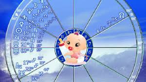 Astrology Infertility And Anne Hathaway Astrologeeks
