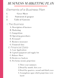 Create Your Business Plan Template In 2020 Business Plan Template Business Marketing Plan Business Planning