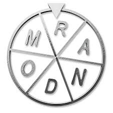 Image result for random