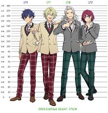Cn Enstars News On Twitter Updated Enstars Height Chart To Include All The Students Enjoy Https T Co Zqrop9e9yc A height chart is a reference sheet that most (if not all) character designers do while designing the the principal function of a height chart is to help the artist to draw the characters accurately when.