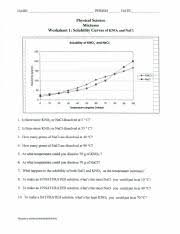 _ solubility curve worksheet answers. Solubility Curve Practice 1 And 2 1 2 Pdf Period Name Date Physical Science Mixtures Worksheet 1 Solubility Curves Of Kno3 And Nacl Solubility Of Course Hero