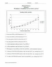 Learn what solubility is as well as the definitions of 'saturated,' 'unsaturated' and 'supersaturated.' learn how to determine the solubility of a substance in water by using a solubility curve. Solubility Curve Practice 1 And 2 1 2 Period Name Date Physical Science Mixtures Worksheet 1 Solubility Curves Of Kno3 And Nacl Solubility Of Course Hero