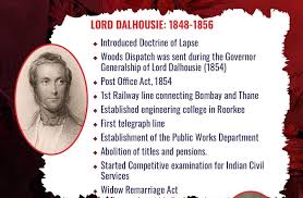 Indian Railway in 1853 ...