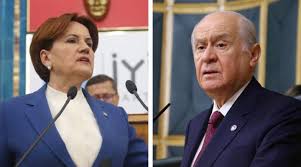 Aksener Bahceli Nin Soylediklerinden Hicbir Sey Anlamadim