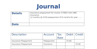 Guide to contingent liability journal entry. Journal Entry For Prepaid Insurance Online Accounting