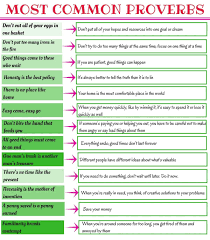 Useful English Proverbs 2 2 Learn English Learn English Vocabulary Proverbs English