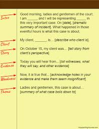In this workshop you will draft your family court statement in a format that is easy to read, well crafted and full of punchy ways to make your point. How To Write An Opening Statement Copywriting Course