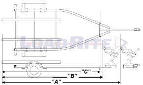 Trailers 101 Load Rite Trailers