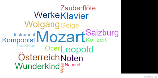 Tasten klaviertastatur zum ausdrucken pdf : Mozart Wortwolke Link Und Materialsammlung Fur Lehrer Auf Lehrerlinks Net