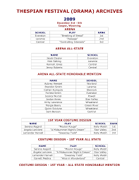 THESPIAN FESTIVAL (DRAMA) ARCHIVES