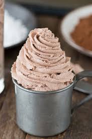 Prepare angel food cake mix and bake in 10. Chocolate Whipped Cream 3 Ingredient Chocolate Frosting