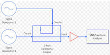 6 specific points to explain the coupling ratio of a ...
