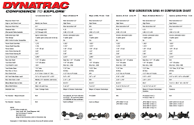 Wider Front Axle Page 3 Jeepforum Com