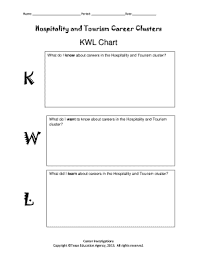 44 printable kwl chart forms and templates fillable