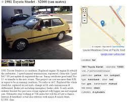See the full review, prices, and listings for sale near you! Found On Craigslist 13 Fun Ones From 1981 Bestride