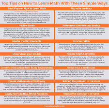 Top Tips On How To Learn Math Learning Math Math Data Science Learning