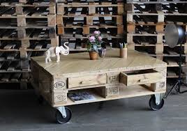 Découvrez notre vaste gamme de meubles de rangement pas chers et pratiques en toutes circonstances. Diy Recup Fabriquez Une Table Basse En Palette 18h39 Fr