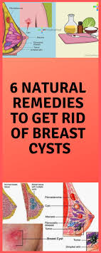 Pin On Health Tips