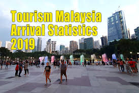 Just click the tourism statistics in top menu of mysabah.com to explore. Tourism Malaysia Arrival Statistics 2019 Travel Food Lifestyle Blog