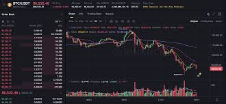Bitcoin News Today: BTC Drops Toward $85K Amid Macro Stress