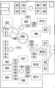 Realized i was half way on the fuel pump and half on another slot. 05 10 Chevrolet Cobalt Pontiac G5 Fuse Box Diagram