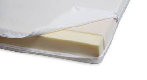 Passend zu den standardmäßigen kinderbetten sind die babymatratzen in unserem test entweder 70 x 140 cm oder 60 x 120 cm groß. Weichschaum Matratze Fur Kinder Hohe 9 Cm Cleversleep Kids Eco