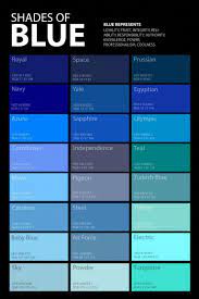 Pastel blue color swatch sample. Shades Of Blue Color Palette Poster Bedroomblue Blue Shades Colors Blue Colour Palette Color Psychology
