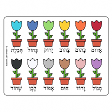 62 Best Hebrew Charts Images In 2019 Learn Hebrew Hebrew