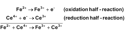 Redox Reactions