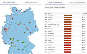 Der erschwinglichkeitsindex ist die maßzahl für die ausgabenbelastung eines. Rsg Land Im Unteren Mittelfeld Bei Stadteranking Radio Rsg