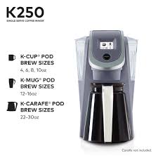 Basically, anyone who loves coffee is likely going to be crazy. Amazon Com Keurig K250 Coffee Maker Single Serve K Cup Pod Coffee Brewer With Strength Control Plum Grey Kitchen Dining