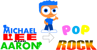 TheWorldOfCreations User Profile